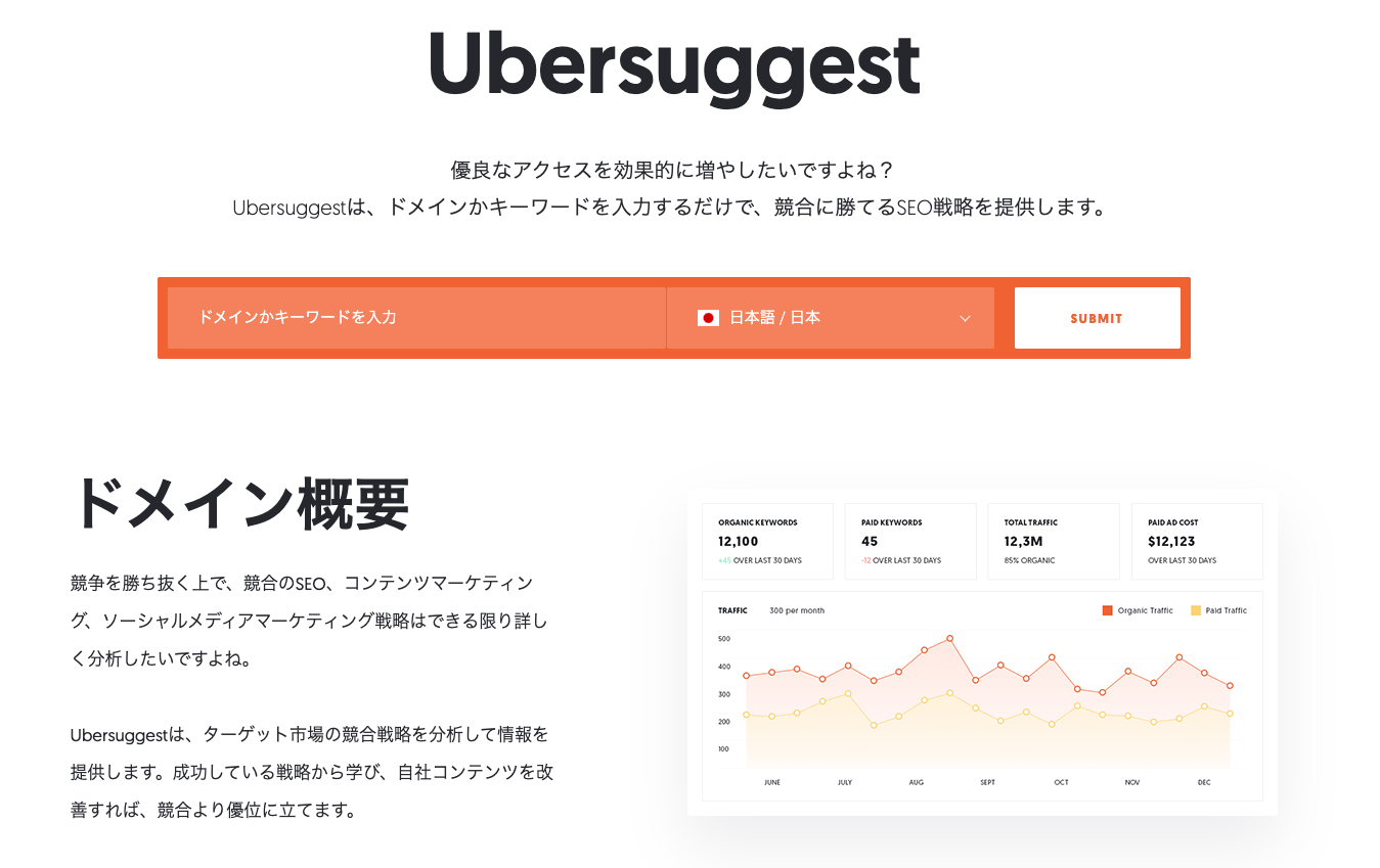 Ubersuggest