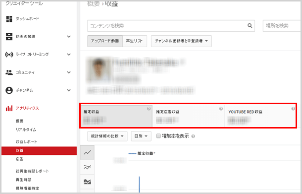 Youtubeの収益をアドセンスの管理画面で確認する方法 Iscle イズクル