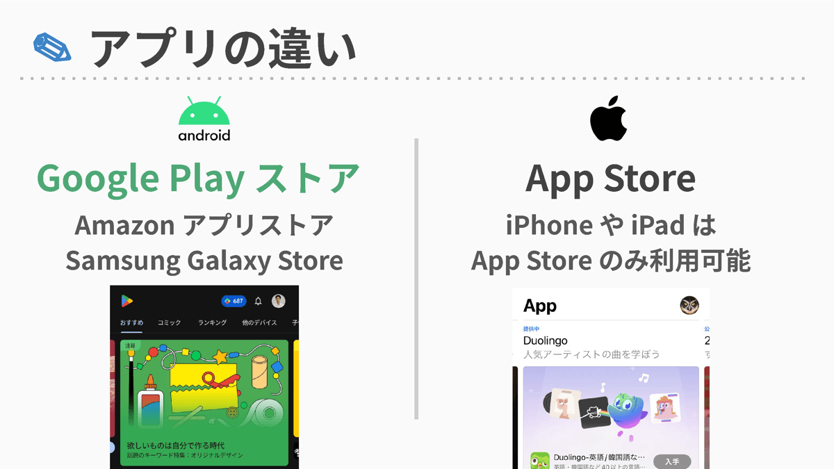 Google Play と App Store