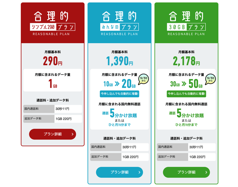 日本通信simの料金