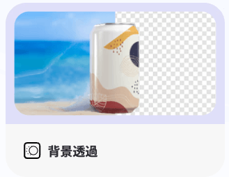 背景透過