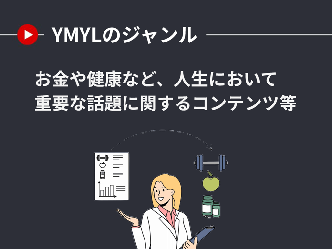 YMYL のジャンル